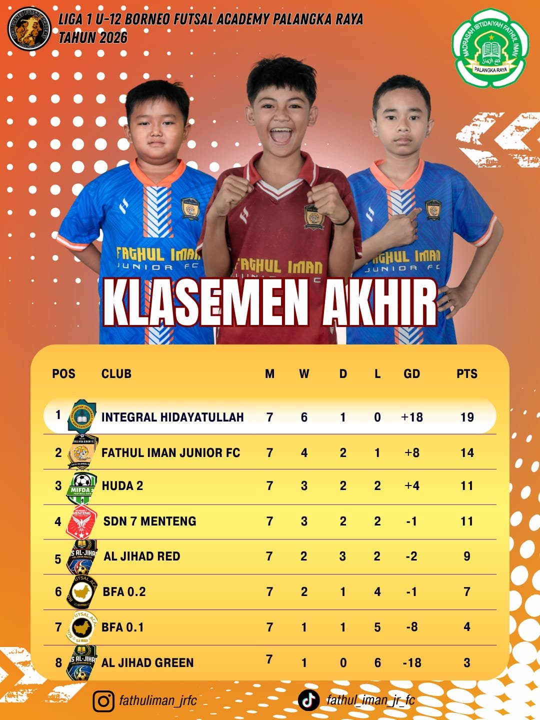 Futsal